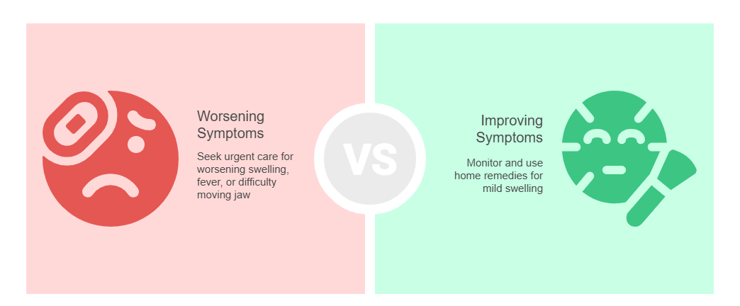 when to seek urgent care for facial swelling